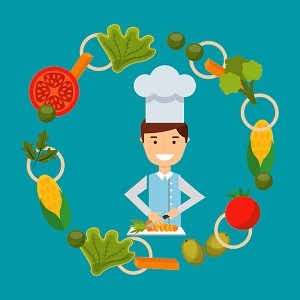 Food handler
