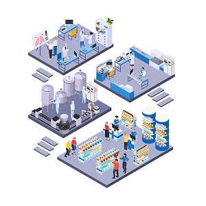 Formación de Higiene Industrial Farmacéutica